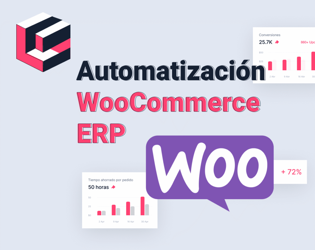 conectar woocommerce y erp con distillsync