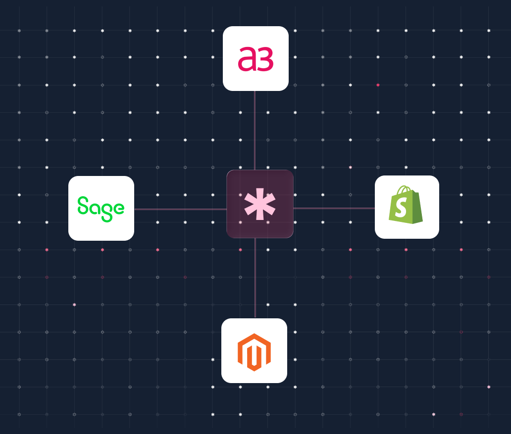 Distillsync Ecommerce ERP Sync