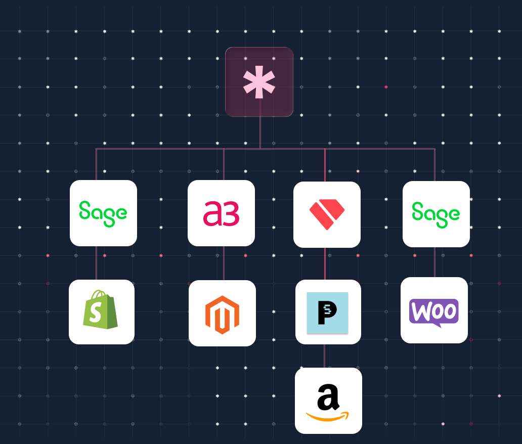 Distillsync para Agencias