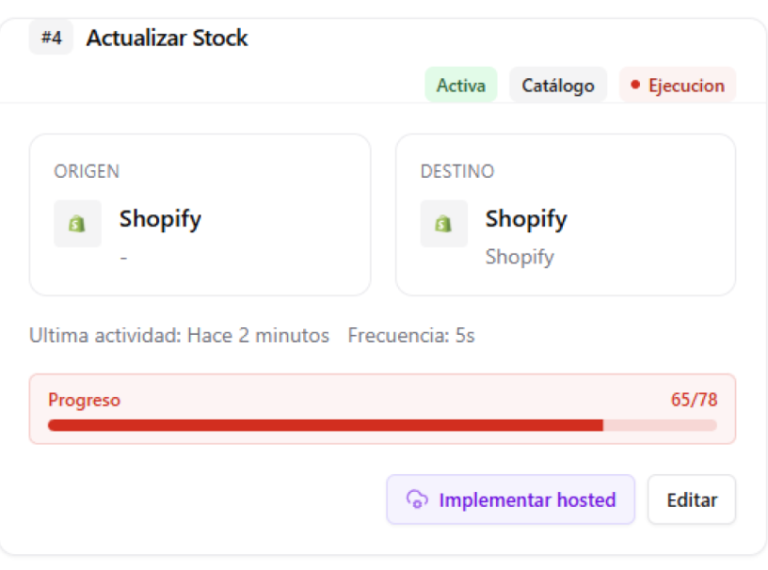 Update Stock Shopify con Distillsync